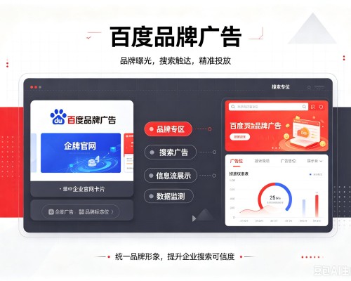 右江百度品牌广告